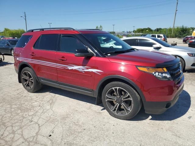 2015 Ford Explorer Sport