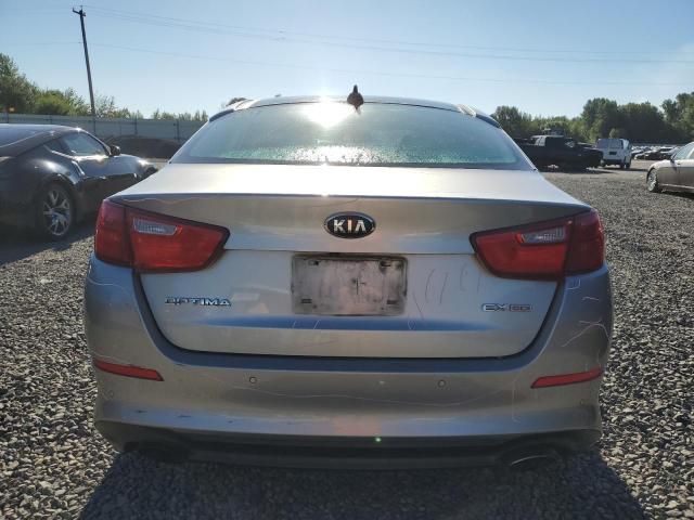 2014 KIA Optima EX