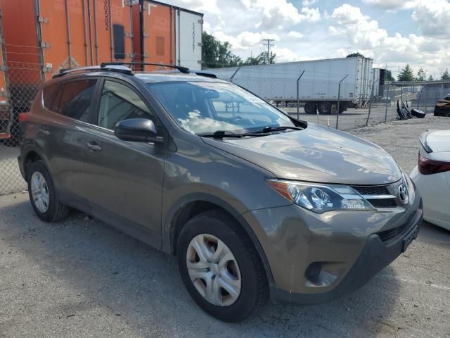 2015 Toyota Rav4 LE