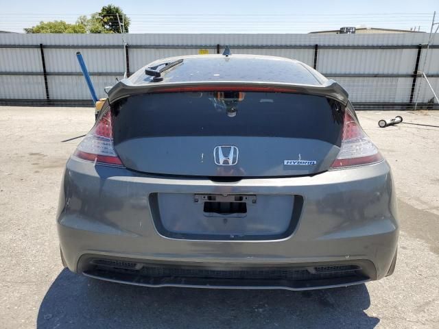 2015 Honda CR-Z