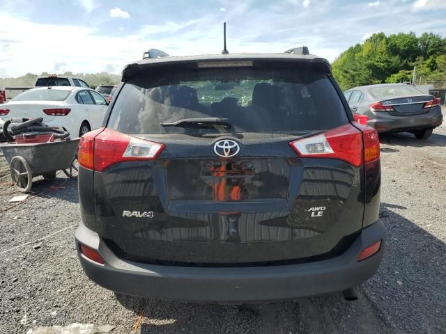 2015 Toyota Rav4 LE