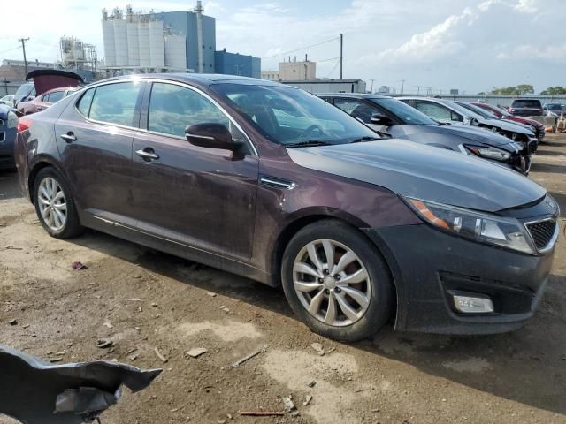 2014 KIA Optima EX