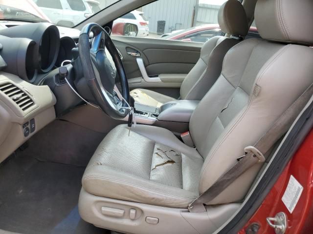 2007 Acura RDX Technology