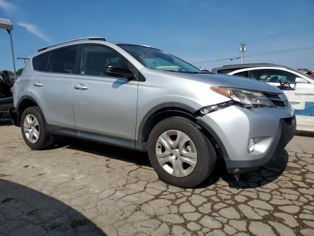 2015 Toyota Rav4 LE