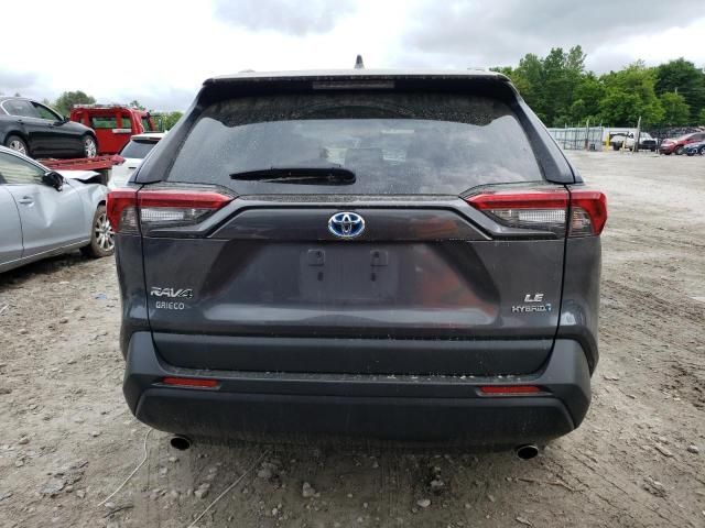 2019 Toyota Rav4 LE