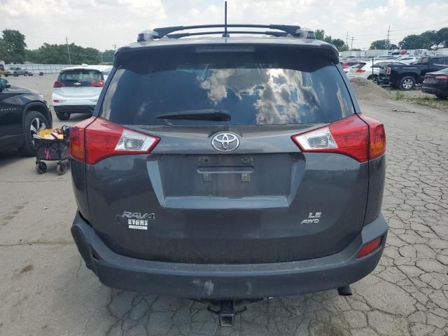 2015 Toyota Rav4 LE