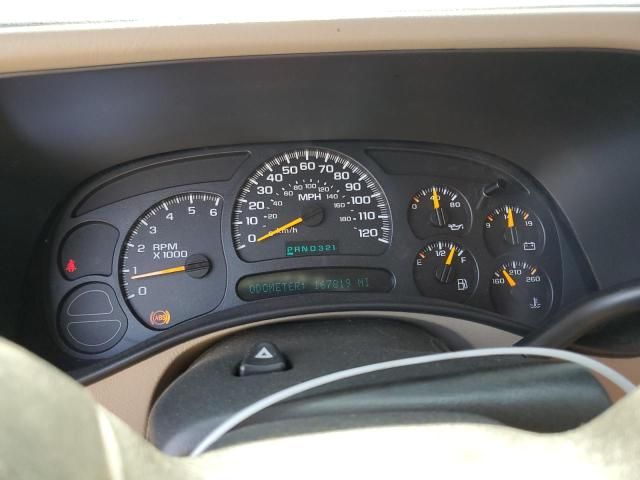 2004 Chevrolet Silverado C1500