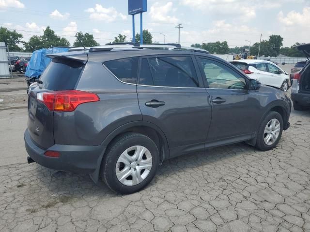 2015 Toyota Rav4 LE