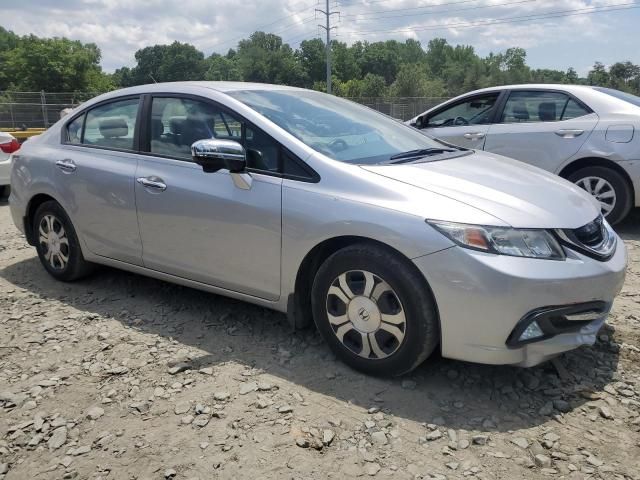 2015 Honda Civic Hybrid