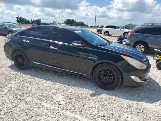 2015 Hyundai Sonata Hybrid