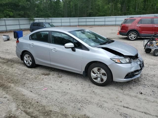 2015 Honda Civic LX