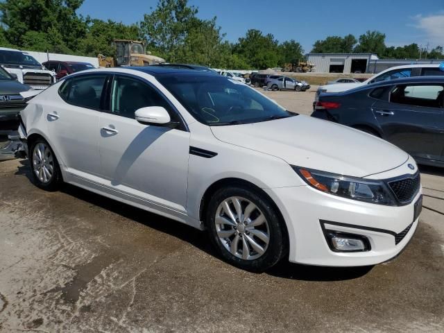 2015 KIA Optima EX