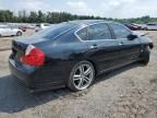 2006 Infiniti M35 Base