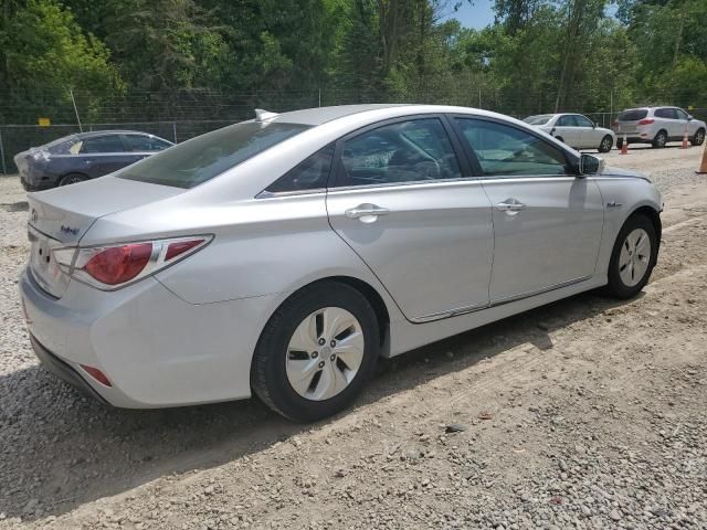 2015 Hyundai Sonata Hybrid