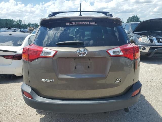 2015 Toyota Rav4 LE