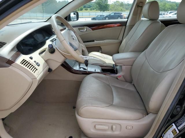 2008 Toyota Avalon XL