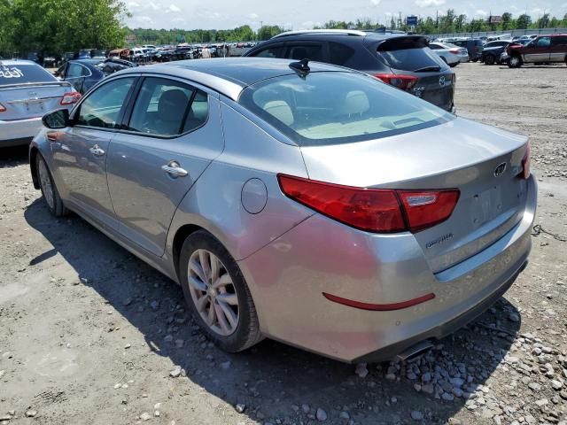 2015 KIA Optima EX