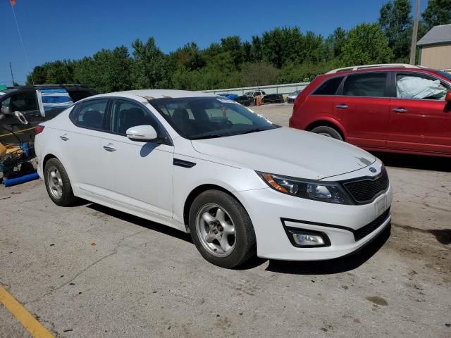 2014 KIA Optima LX