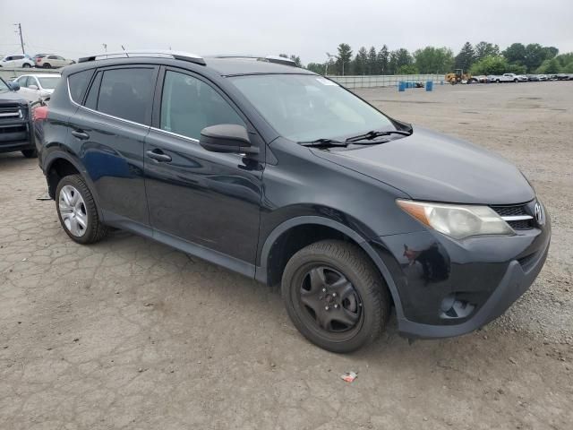 2015 Toyota Rav4 LE