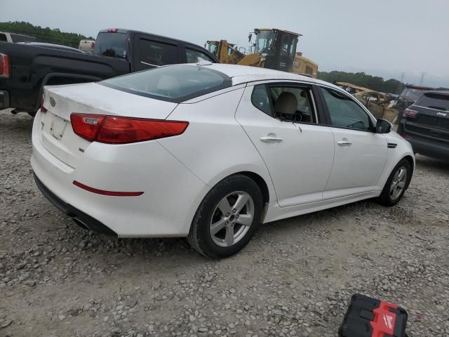 2015 KIA Optima LX