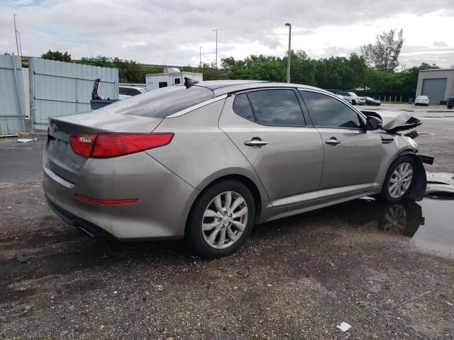 2015 KIA Optima EX