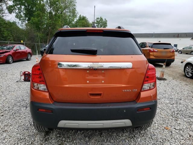 2016 Chevrolet Trax LTZ