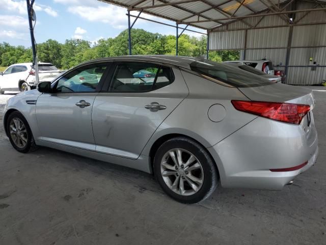 2013 KIA Optima LX