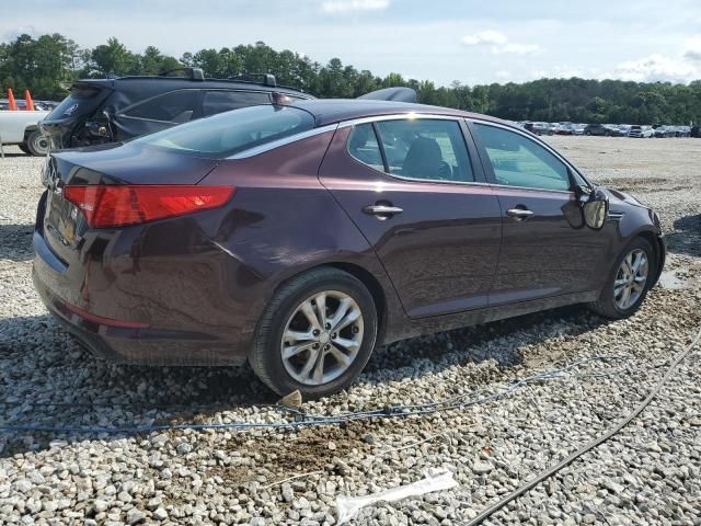 2013 KIA Optima LX