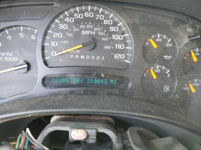 2006 Chevrolet Silverado K1500