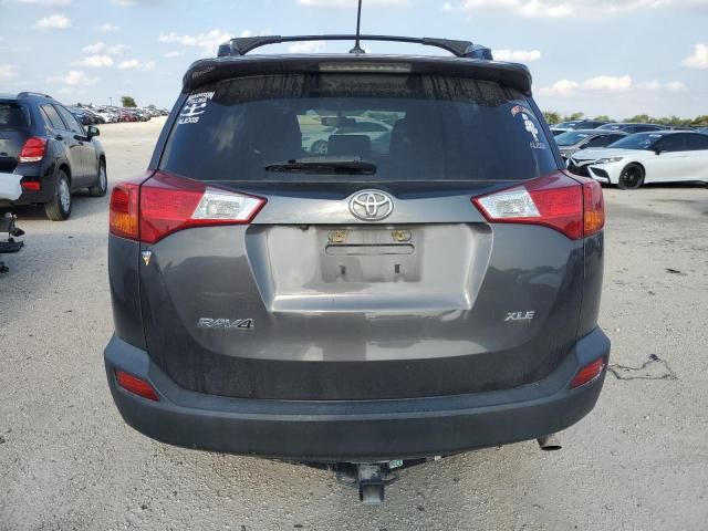 2015 Toyota Rav4 XLE