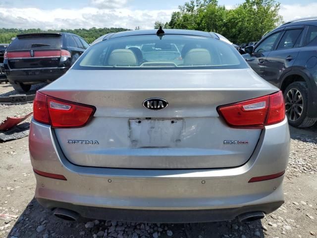 2015 KIA Optima EX