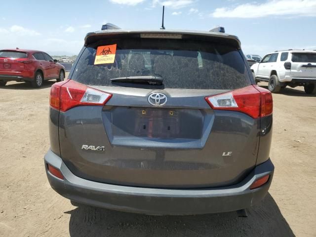 2015 Toyota Rav4 LE