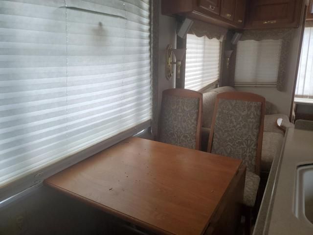 2003 Monaco Travel Trailer