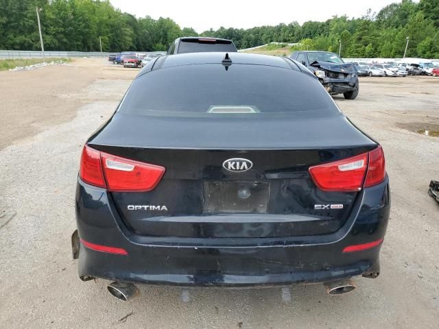 2015 KIA Optima EX