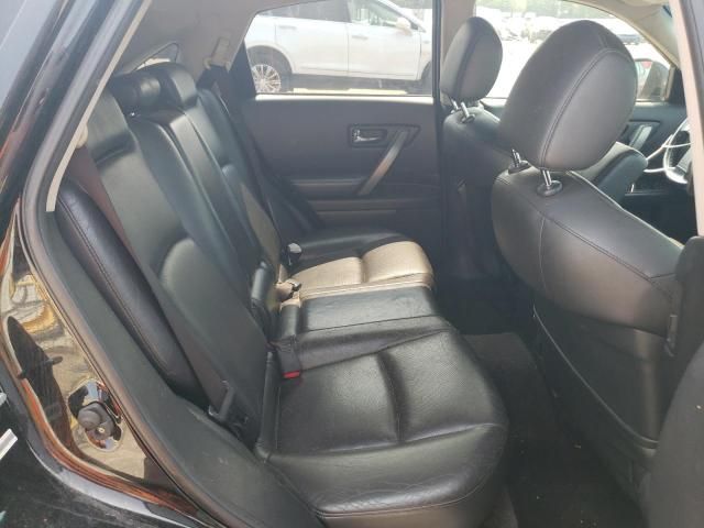 2008 Infiniti FX35