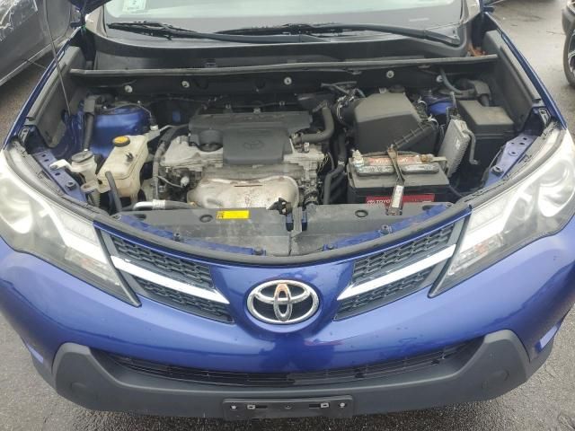 2015 Toyota Rav4 XLE