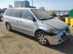 2002 Honda Odyssey EX