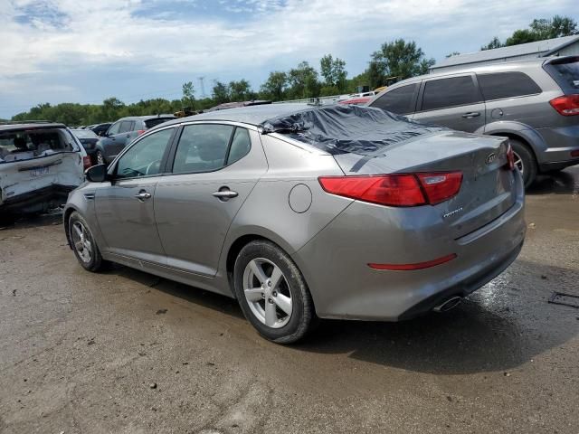 2015 KIA Optima LX