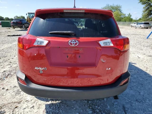 2015 Toyota Rav4 LE