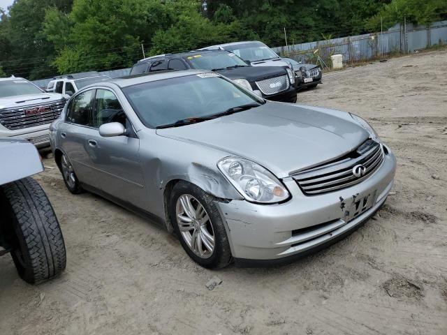 2004 Infiniti G35