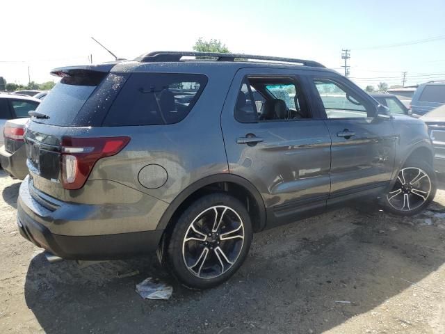 2015 Ford Explorer Sport