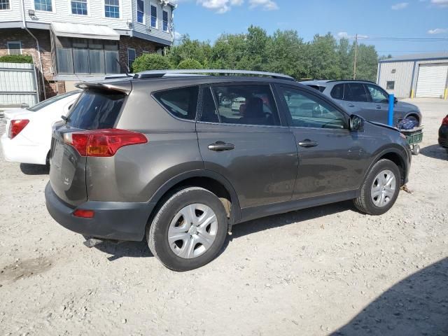 2015 Toyota Rav4 LE