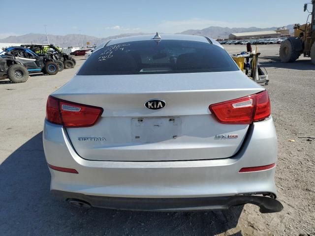 2015 KIA Optima EX