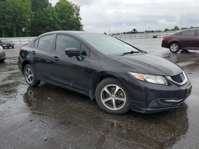 2015 Honda Civic SE