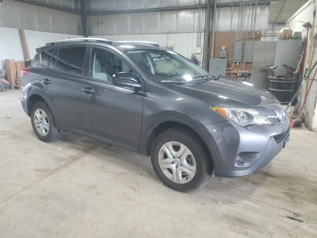 2015 Toyota Rav4 LE