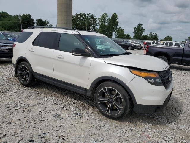 2015 Ford Explorer Sport