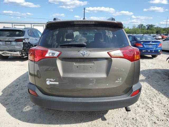 2015 Toyota Rav4 LE