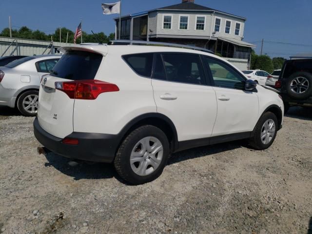 2015 Toyota Rav4 LE