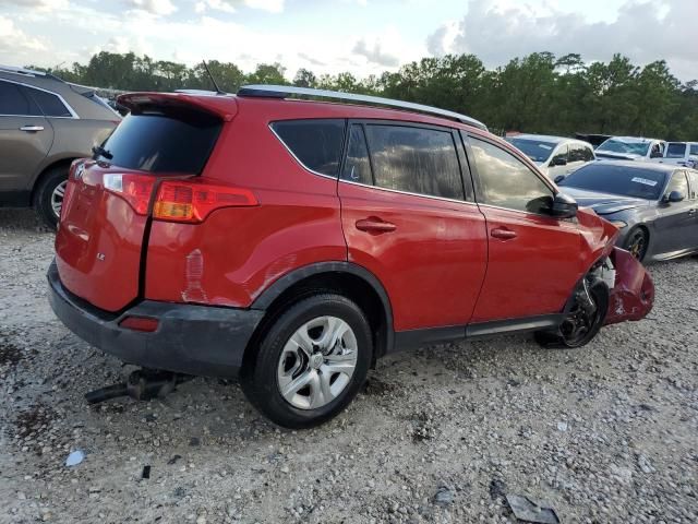 2015 Toyota Rav4 LE