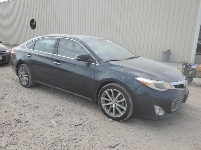 2015 Toyota Avalon XLE